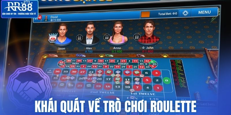 Khái quát về trò chơi roulette