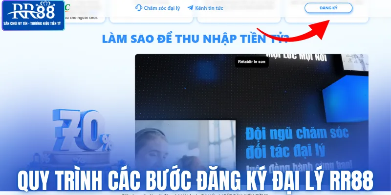 Quy trình các bước đăng ký đại lý RR88